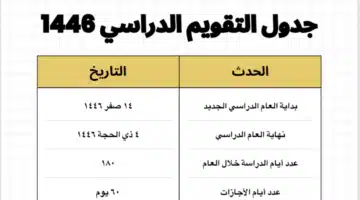 إجازات التقويم الدراسي للعام الجديد