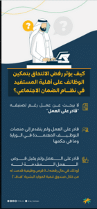 الضمان الاجتماعي .. تعرف على أسباب عدم الأهلية ومعايير إثبات الجدية في البحث عن عمل