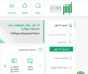 الفئات المسموح لها بتحويل تأشيرة الزيارة إلى إقامة دائمة في السعودية والأوراق المطلوبة