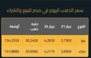 "قفزة جديدة " سعر الذهب اليوم الخميس 14 نوفمبر في مصر عيار 21/24/18