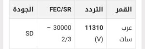 تردد قناة كيدزي 2025 الجديد على قمر نايل وعرب وسهيل سات KIDSY TV