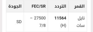 تردد قناة كيدزي 2025 الجديد على قمر نايل وعرب وسهيل سات KIDSY TV