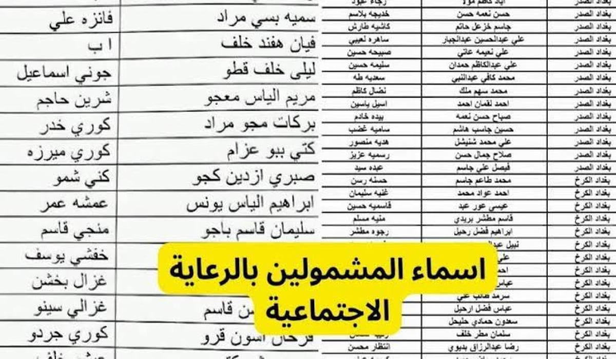 من هنا شوف اسمك فور ظهورها .. أسماء المشمولين بالرعاية الاجتماعية الوجبة الأخيرة عبر منصة مظلتي