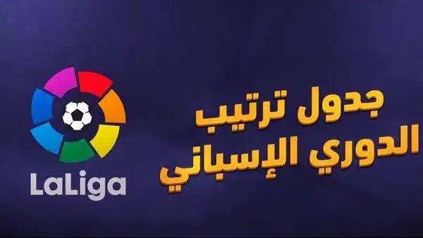 ترتيب الدوري الإسباني 2024/2025 بعد الجولة الـ17 وثنائية ليفاندوفسكي