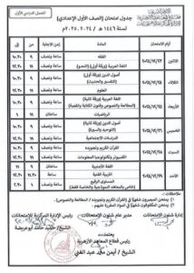 "جدول امتحانات الصف الأول والثاني الإعدادي الأزهري 2025 للفصل الدراسي الأول"