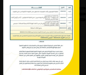 "رابط تقديم طلب التحاق جامعة الكويت 2024-2025 للفصل الثاني عبر portal.ku.edu.kw"