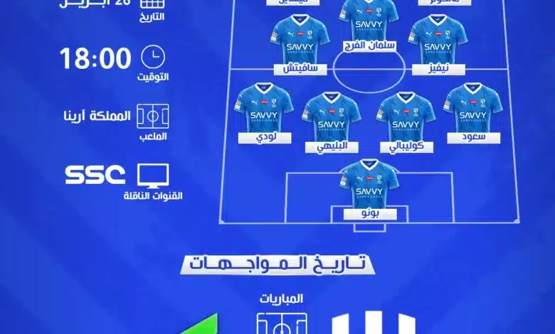 التشكيل المتوقع للهلال السعودي أمام الفتح في دوري روشن: مفاجآت منتظرة