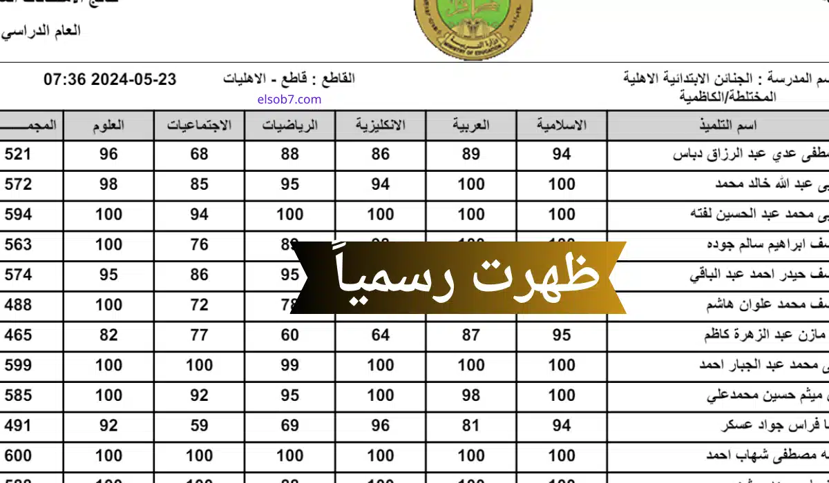 إعلان نتائج الصف السادس الابتدائي للرصافة الثانية الفصل الدراسي الأول في العراق