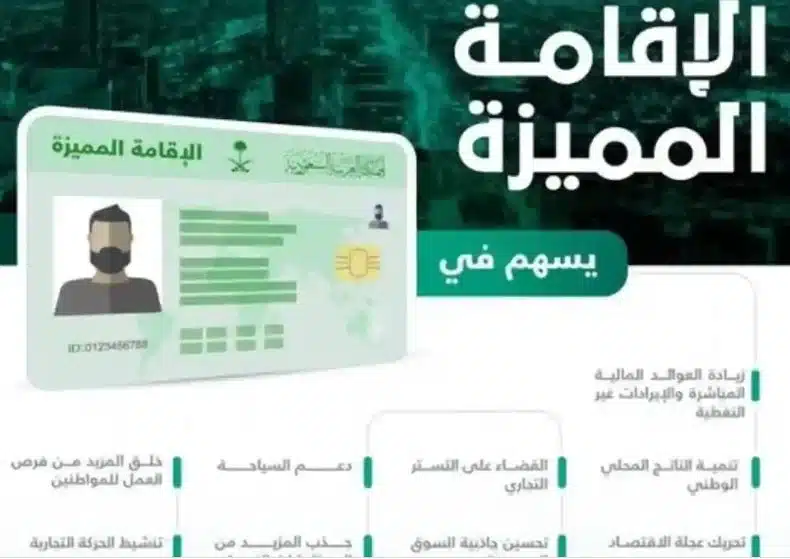 السعودية تطلق إقامة مميزة برسوم 4,000 ريال فقط