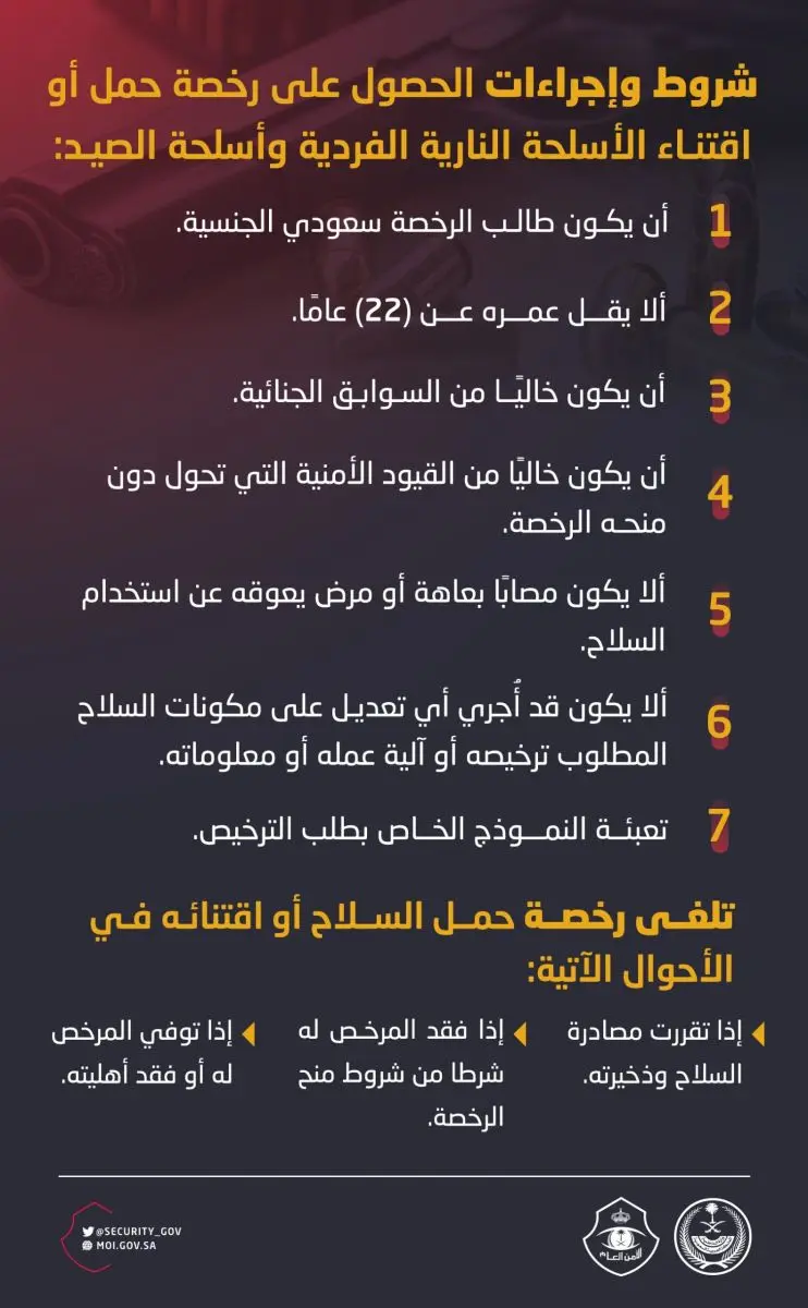 السعودية تعلن الشروط والمتطلبات الجديدة لإصدار تصاريح الأسلحة الشخصية وأسلحة الصيد