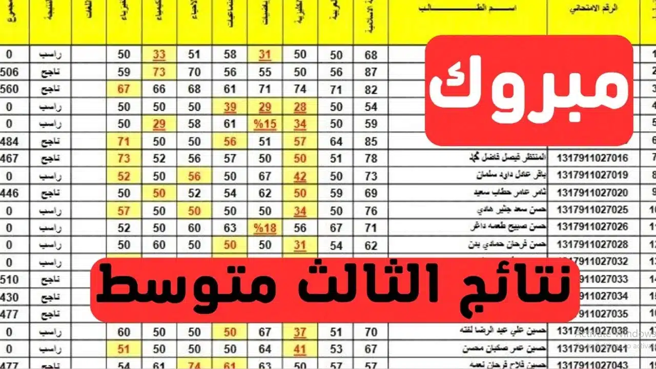 نتائج الثالث المتوسط 2025 في العراق – الإعلان الرسمي والتفاصيل الكاملة